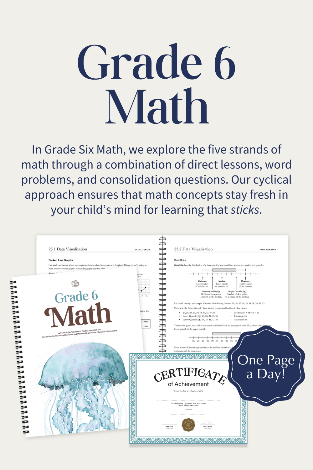 How Wee Learn Grade Six Math