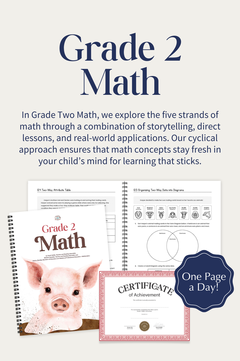 How Wee Learn Grade Two Math