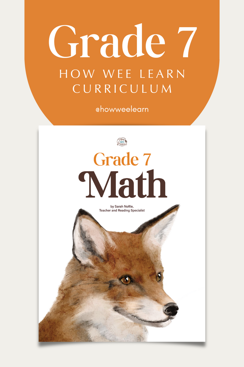 Grade Seven Math Curriculum | Homeschool in one page a day! – How Wee Learn