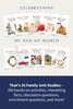 Family Unit Study Mega Bundle