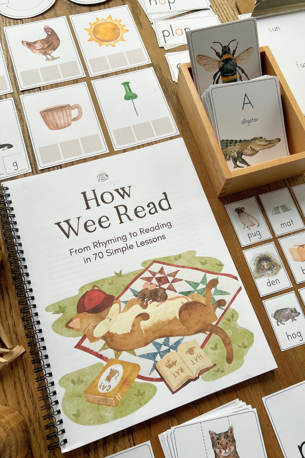How Wee Read Resource