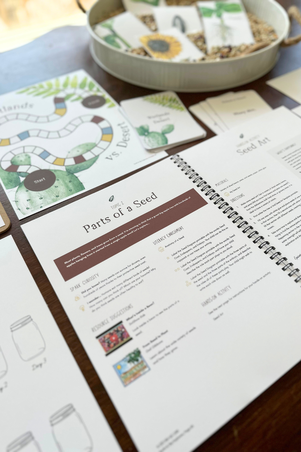 Parts of a seed page