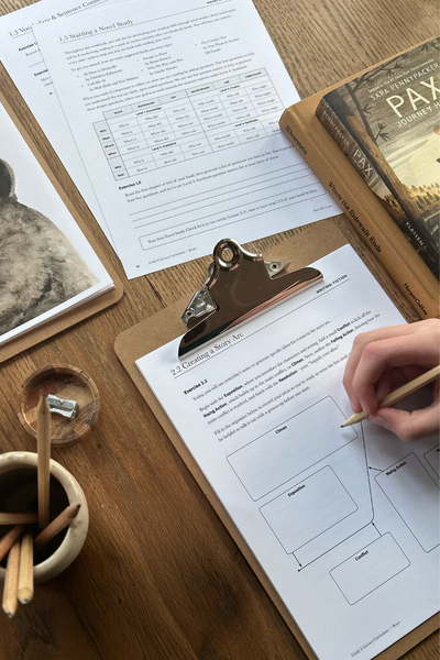 What is a Grade School Complete Bundle?